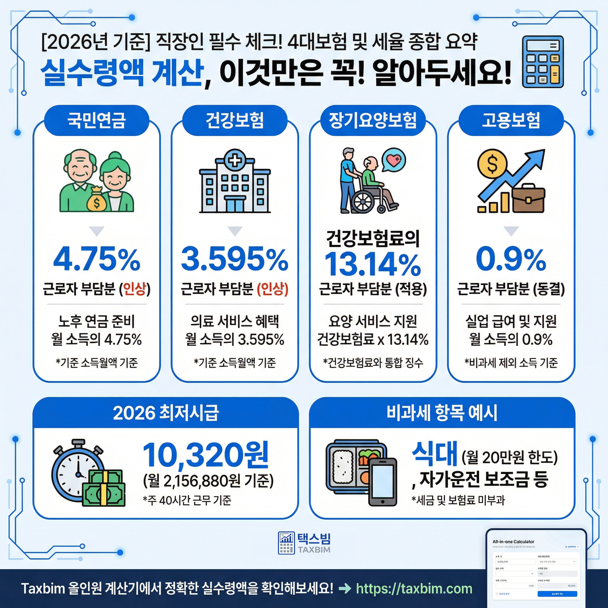2026년 연봉 실수령액표 공개, 4대보험 인상 후 내 진짜 월급은 얼마일까?