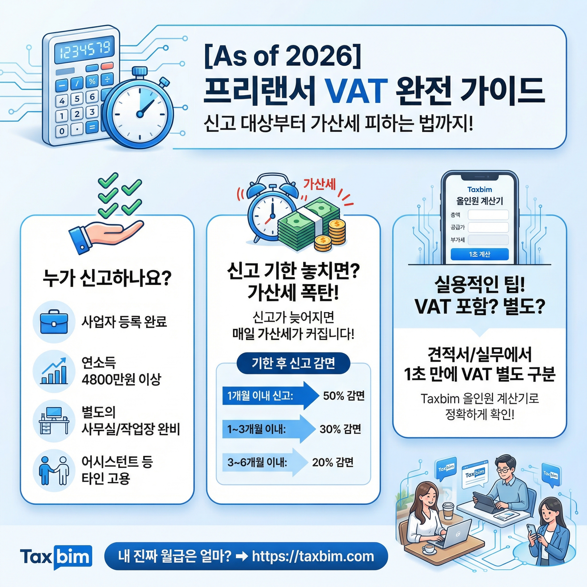 프리랜서 부가세 신고 기준 및 가산세 피하는 방법