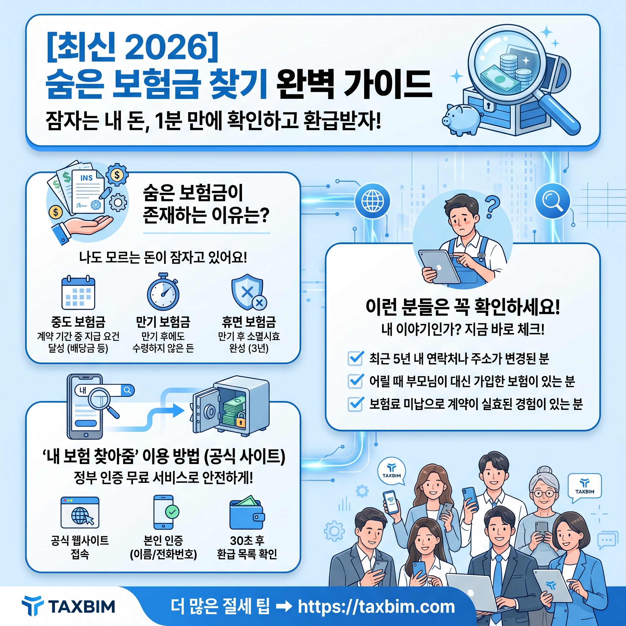 2026년 숨은 보험금 찾기 가이드