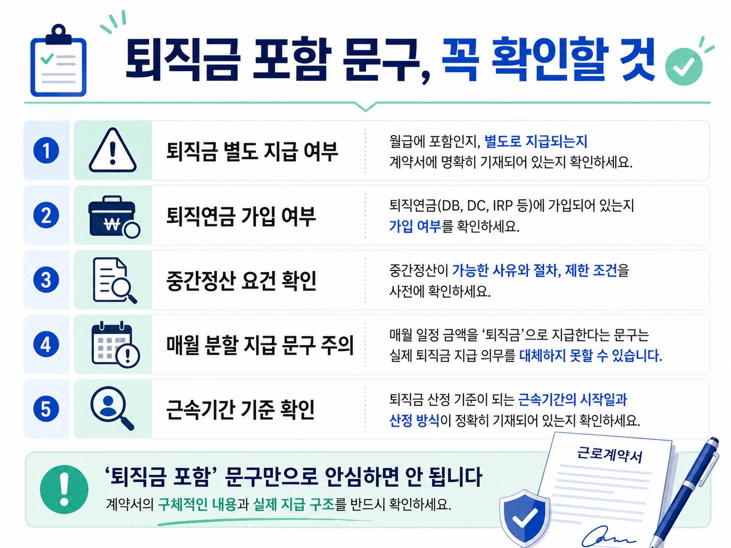 포괄임금제가 실수령액에 미치는 영향 기본급 고정OT 비과세 식대 4대보험 소득세