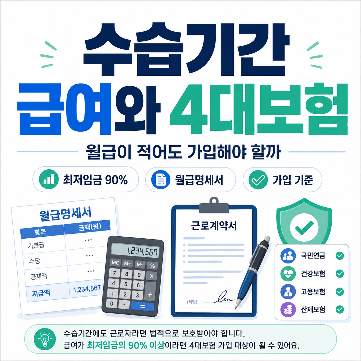 수습기간 급여와 4대보험｜월급이 적어도 가입해야 할까