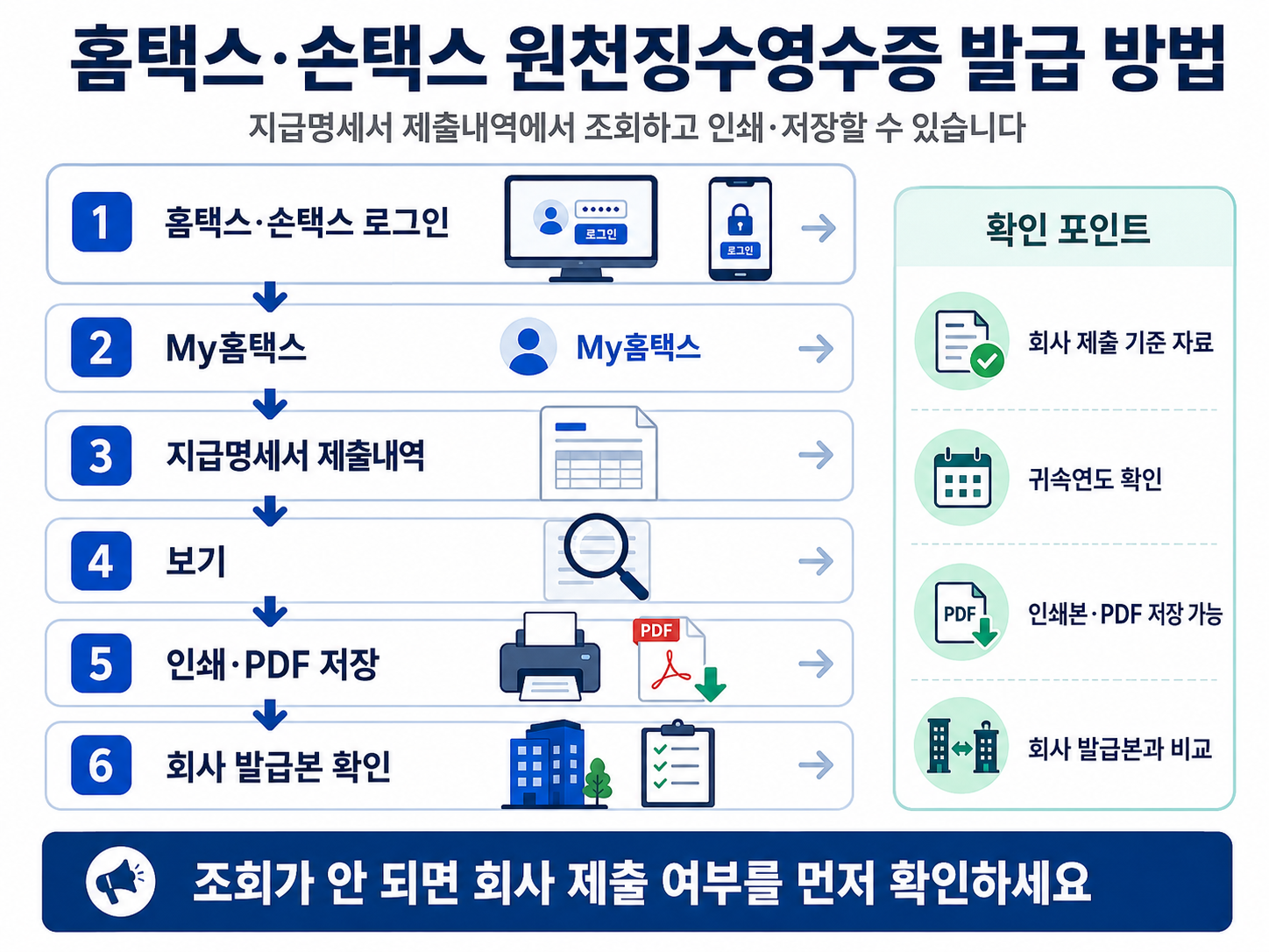 홈택스 손택스 근로소득 원천징수영수증 발급 방법 지급명세서 제출내역 조회 인쇄 PDF 저장 회사 발급본 확인