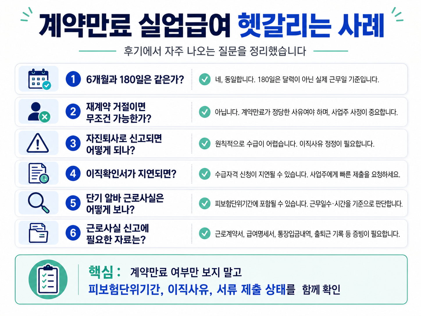 계약만료 실업급여 후기 6개월 180일 재계약 거절 자진퇴사 이직확인서 지연
