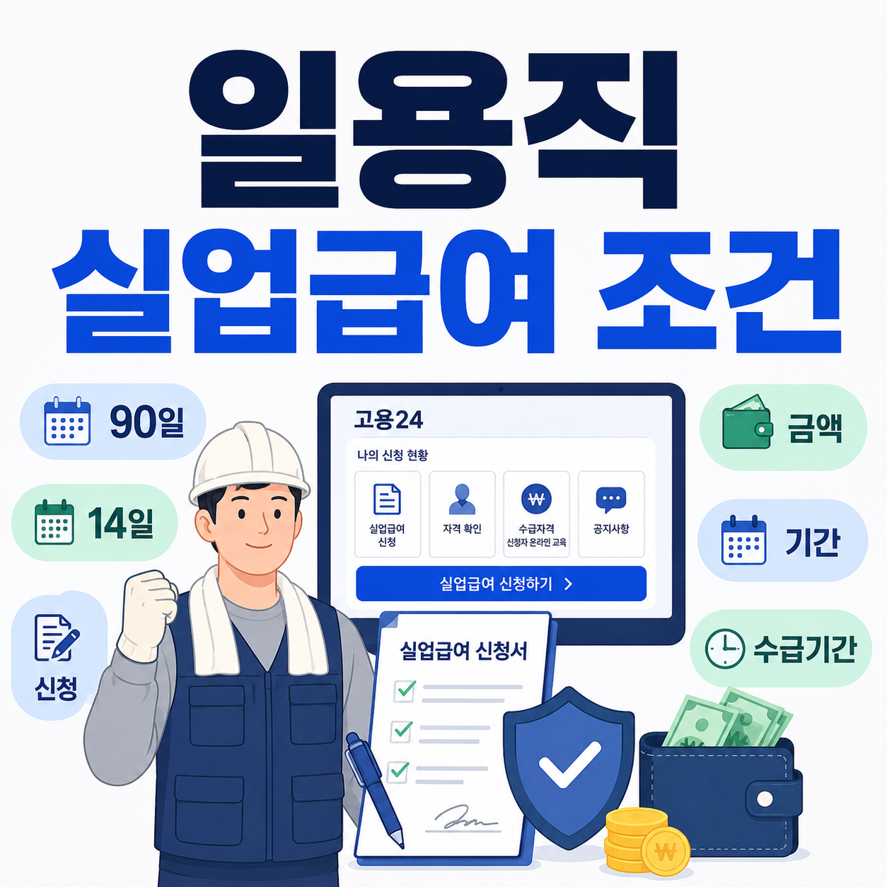일용직 실업급여 조건｜90일·14일 기준과 신청 방법 정리