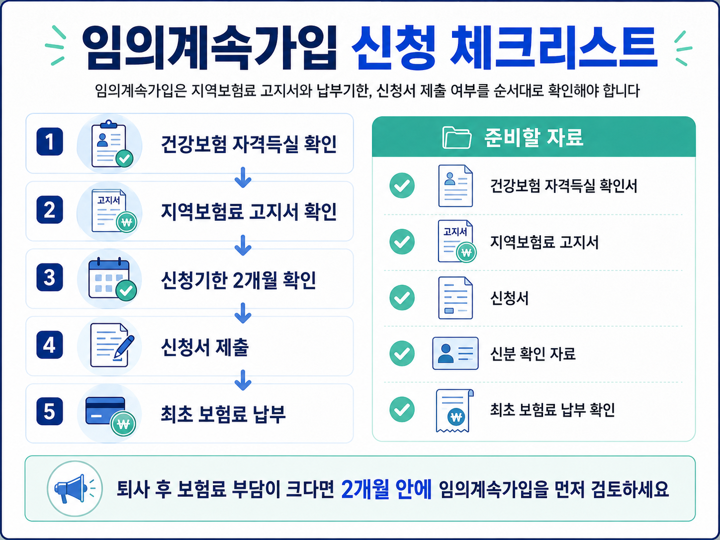 임의계속가입 신청 체크리스트 건강보험 자격득실 지역보험료 고지서 납부기한 2개월