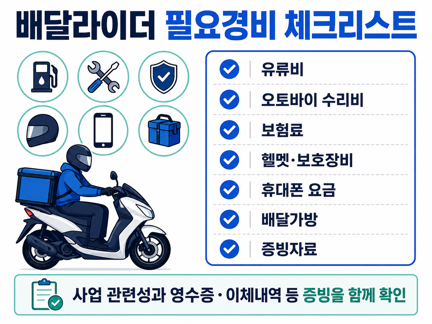 배달라이더 필요경비 유류비 수리비 보험료 보호장비 휴대폰 증빙자료