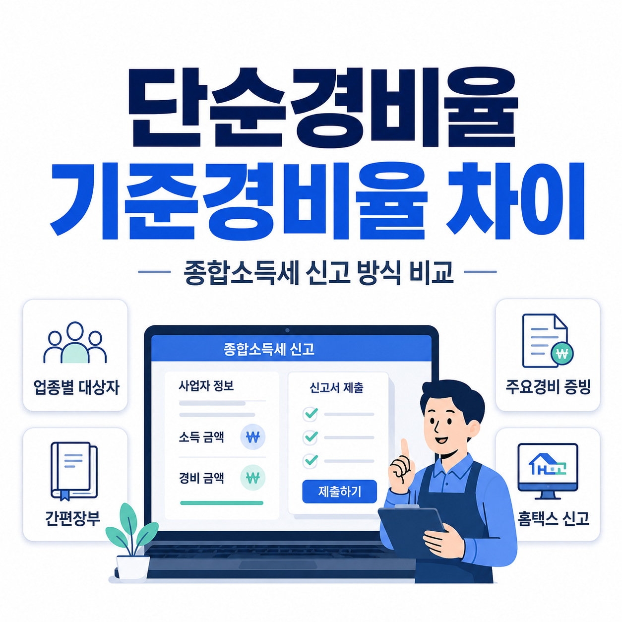 단순경비율 기준경비율 차이｜종합소득세 신고 방식 비교