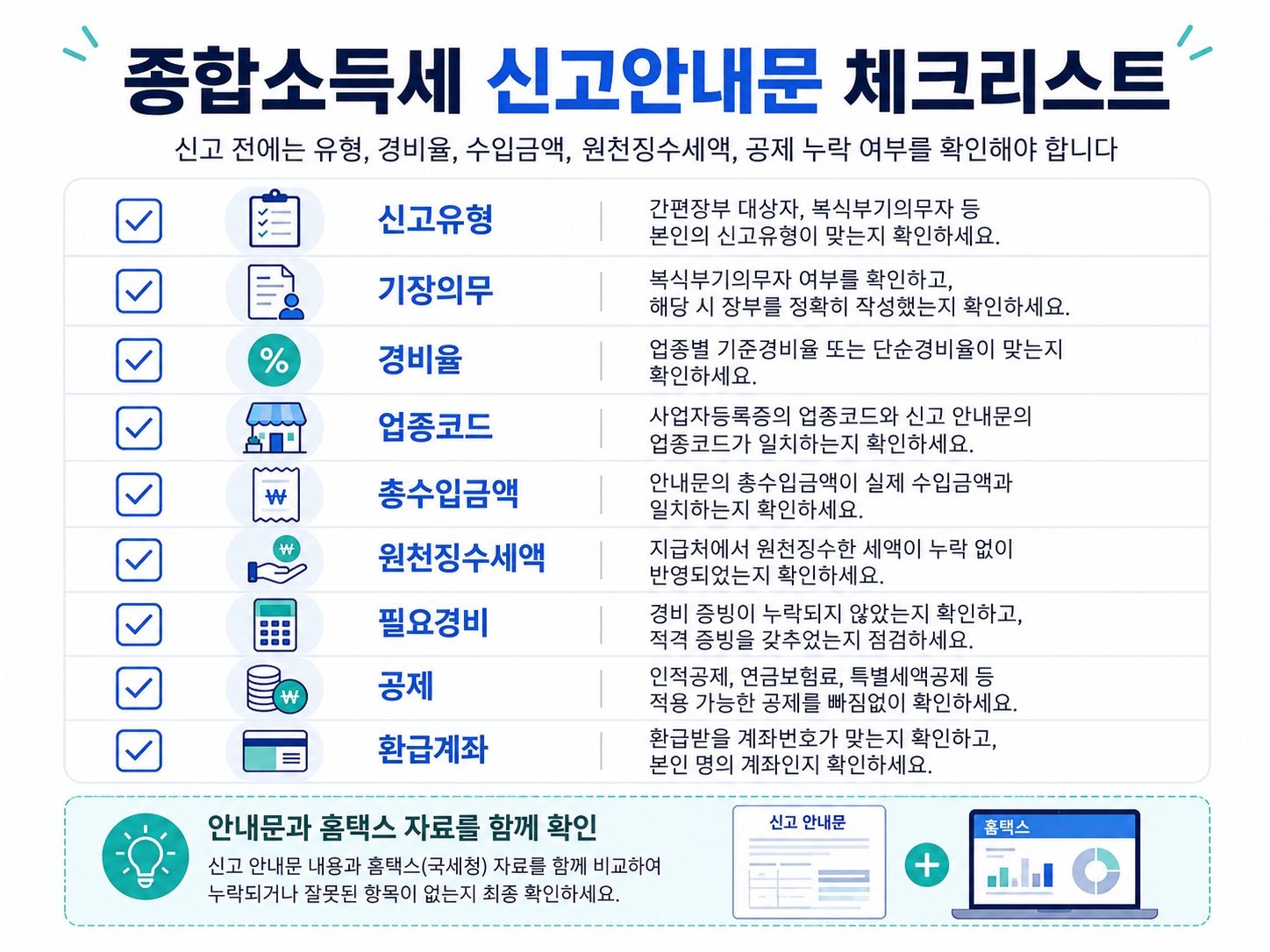 종합소득세 신고안내문 체크리스트 신고유형 기장의무 경비율 원천징수세액 공제