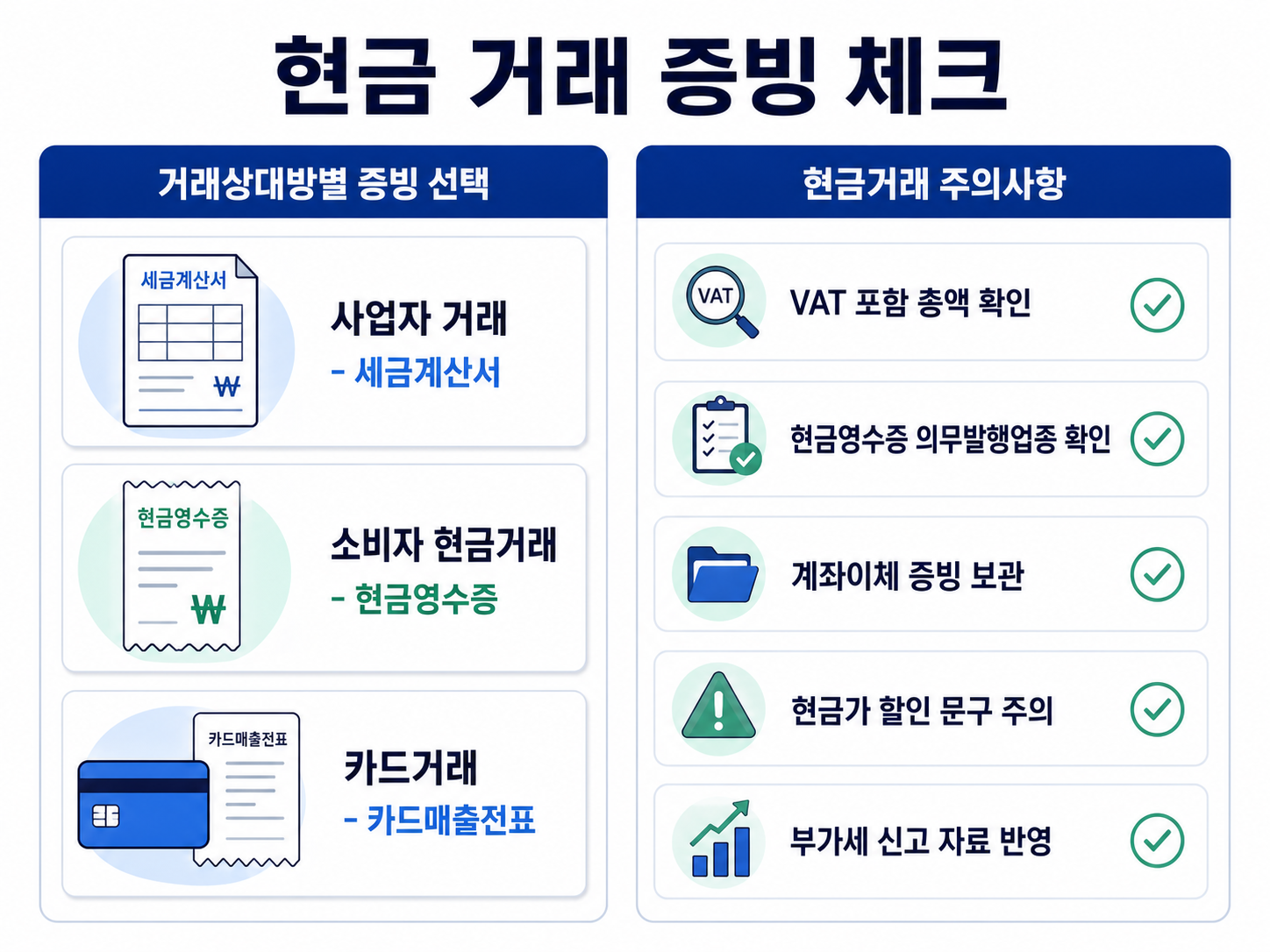 현금 거래 세금계산서 현금영수증 증빙 체크 부가세 신고