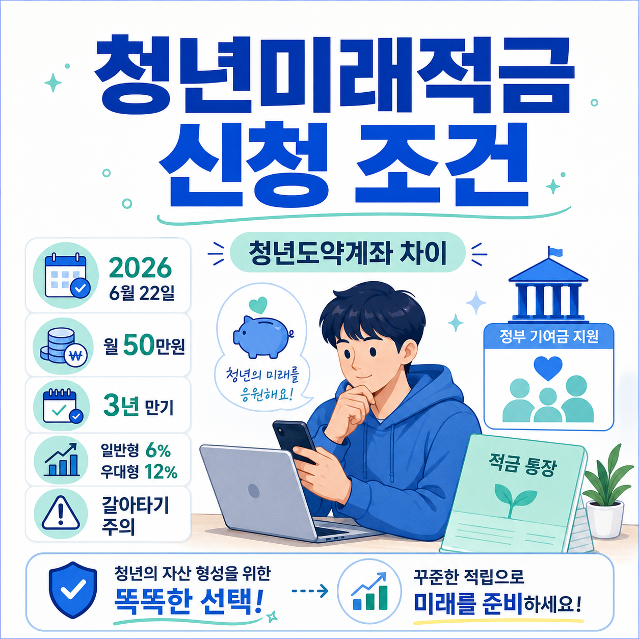 청년미래적금 2026 신청 조건 청년도약계좌 차이 갈아타기