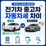 전기차 중고차 자동차세 차이 차령 경감 정액 과세