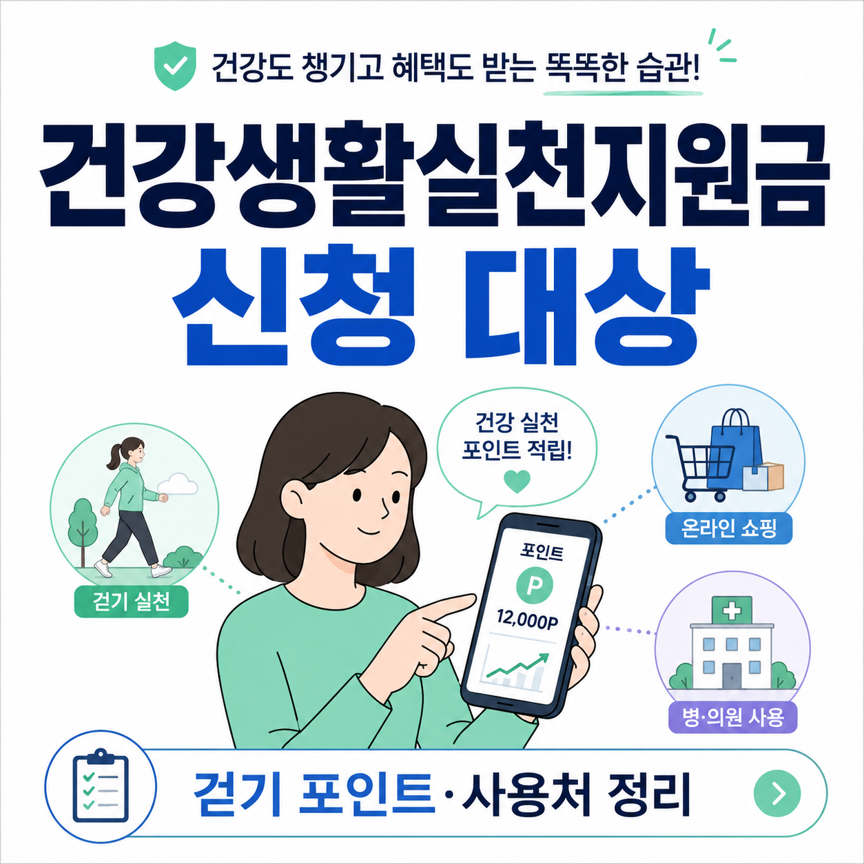 건강생활실천지원금 신청 대상 포인트 사용처 걷기 포인트