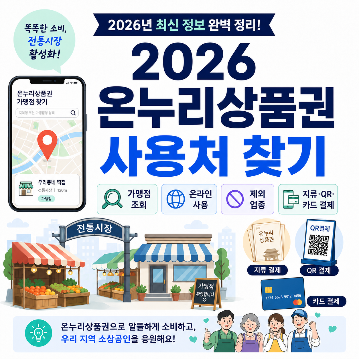 2026 온누리상품권 사용처와 가맹점 조회, 온라인 사용, 제외 업종을 안내하는 이미지