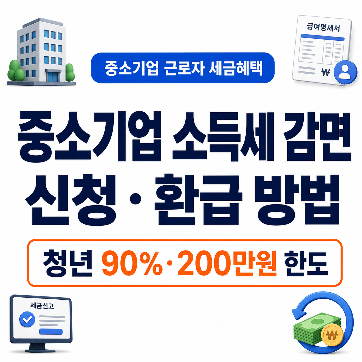 중소기업 소득세 감면 신청 및 조건｜환급·경정청구·조회 방법