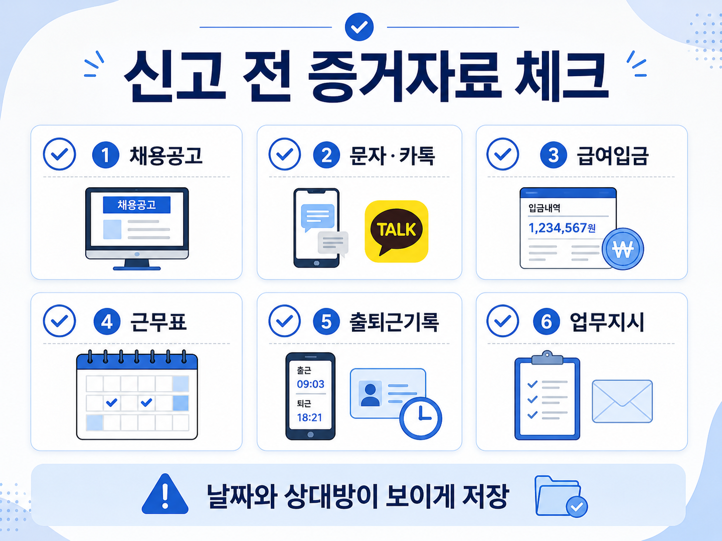 근로계약서 미작성 신고 전 준비할 채용공고 문자 급여입금 근무표 증거자료 이미지