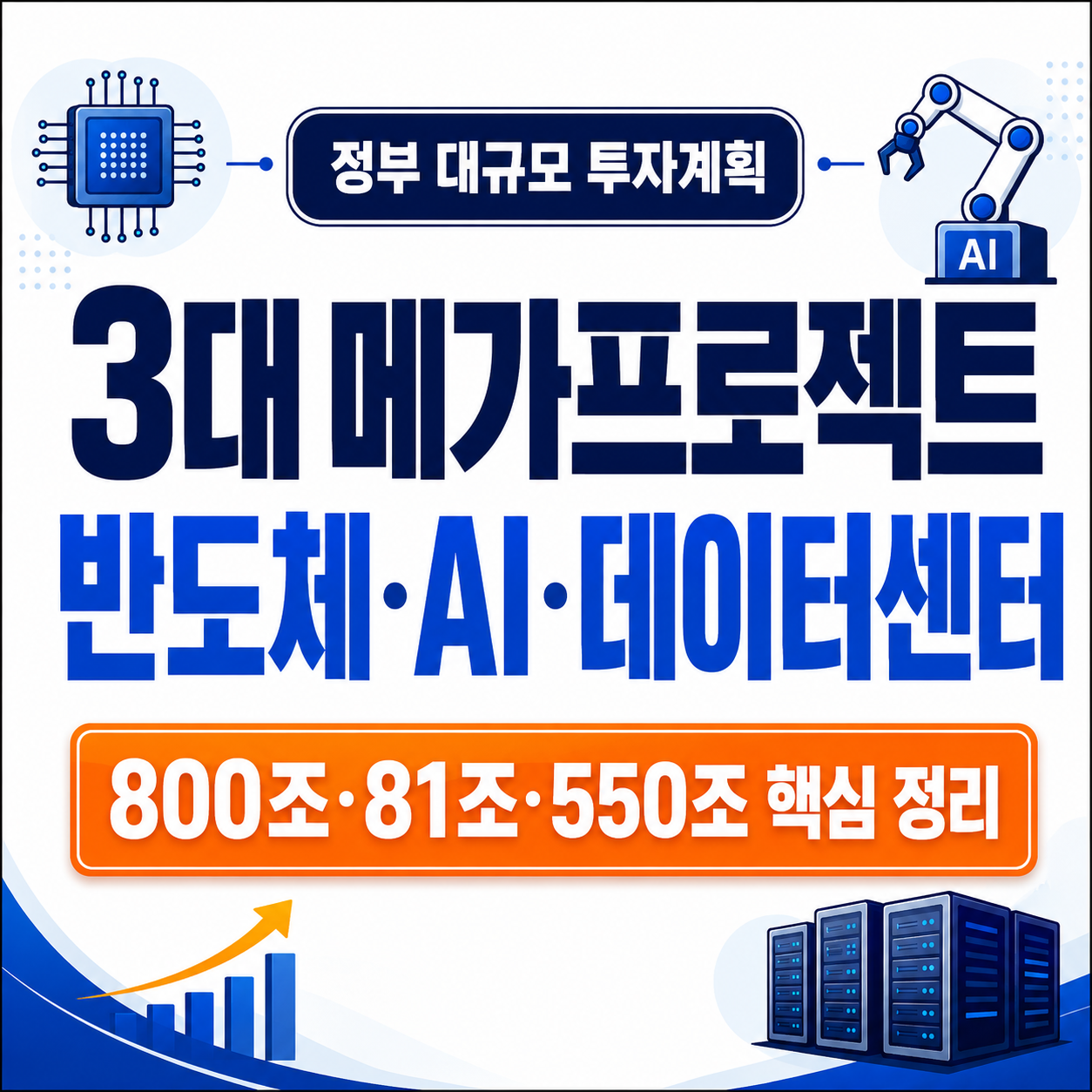 3대 메가프로젝트 반도체 피지컬 AI AI 데이터센터 투자계획을 크게 표시한 썸네일