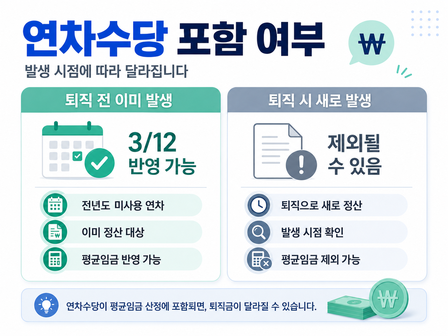 퇴직금 연차수당 포함 여부 퇴직 전 발생 연차수당과 퇴직 시 발생 연차수당 비교