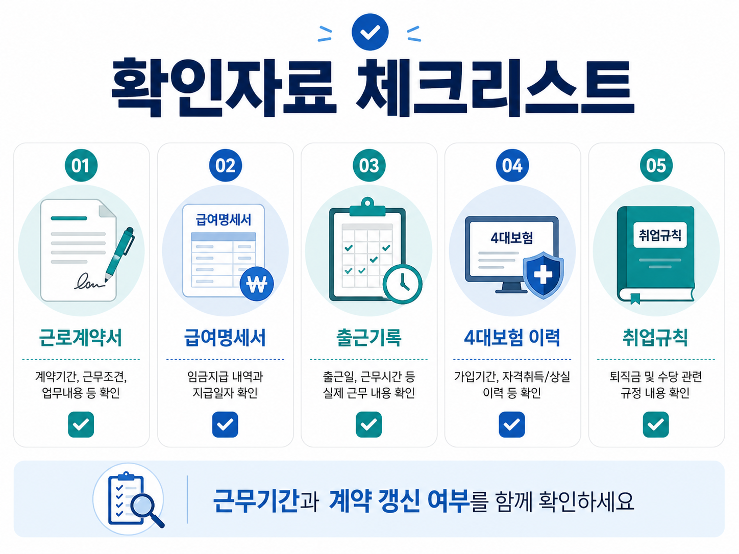 1년 미만 퇴직금 확인자료 근로계약서 급여명세서 출근기록 4대보험 이력 취업규칙