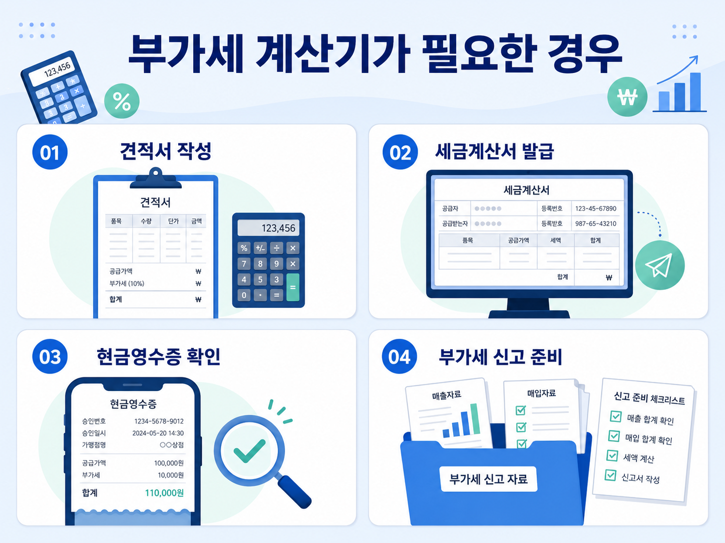 부가세 계산기가 필요한 경우 견적서 세금계산서 현금영수증 부가세 신고
