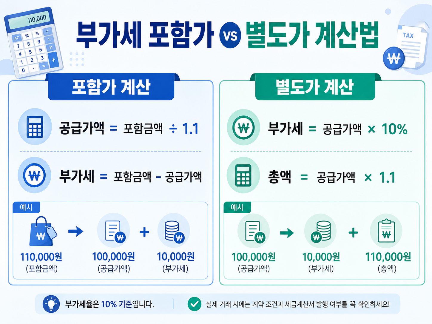 부가세 포함가 별도가 계산법 공급가액 부가세 금액 계산