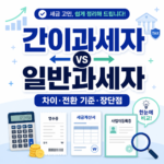 간이과세자 일반과세자 차이 전환 기준 장단점 비교
