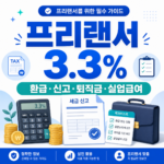 프리랜서 3.3% 환급 신고 퇴직금 실업급여 고용보험 정리