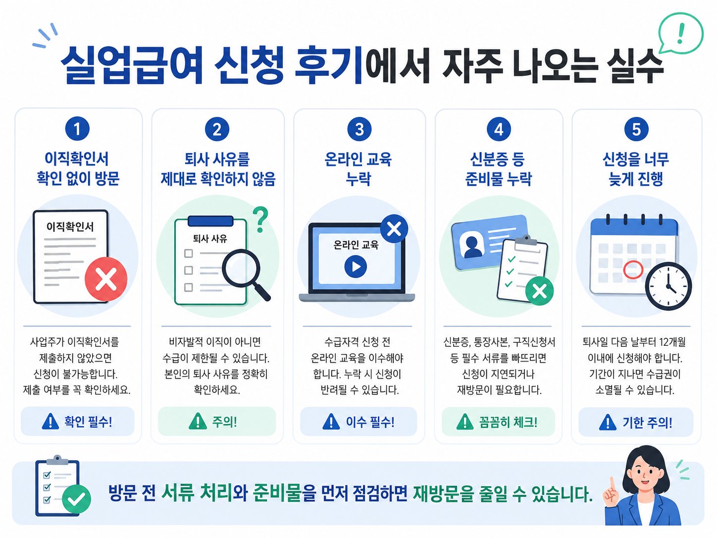 실업급여 신청 후기에서 자주 나오는 실수 이직확인서 미확인 퇴사 사유 확인 누락 온라인 교육 누락 신분증 누락 신청 지연