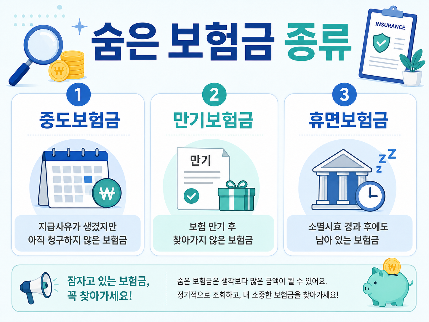 숨은 보험금 종류 중도보험금 만기보험금 휴면보험금 차이