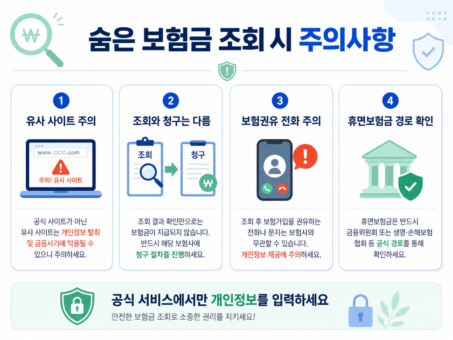숨은 보험금 조회 주의사항 유사 사이트 보험권유 전화 청구 누락 휴면보험금 경로