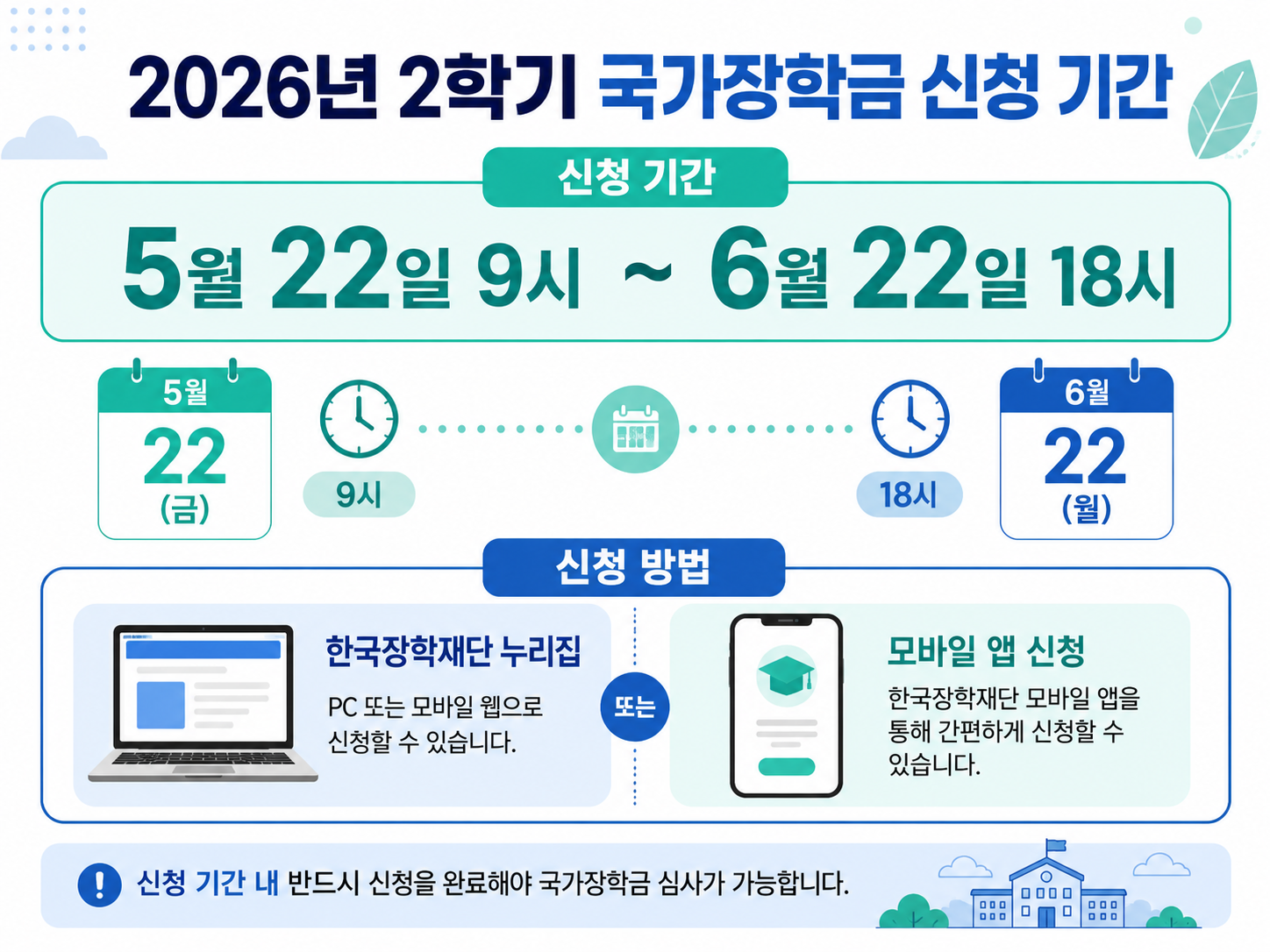 2026년 2학기 국가장학금 신청 기간 5월 22일 9시부터 6월 22일 18시까지