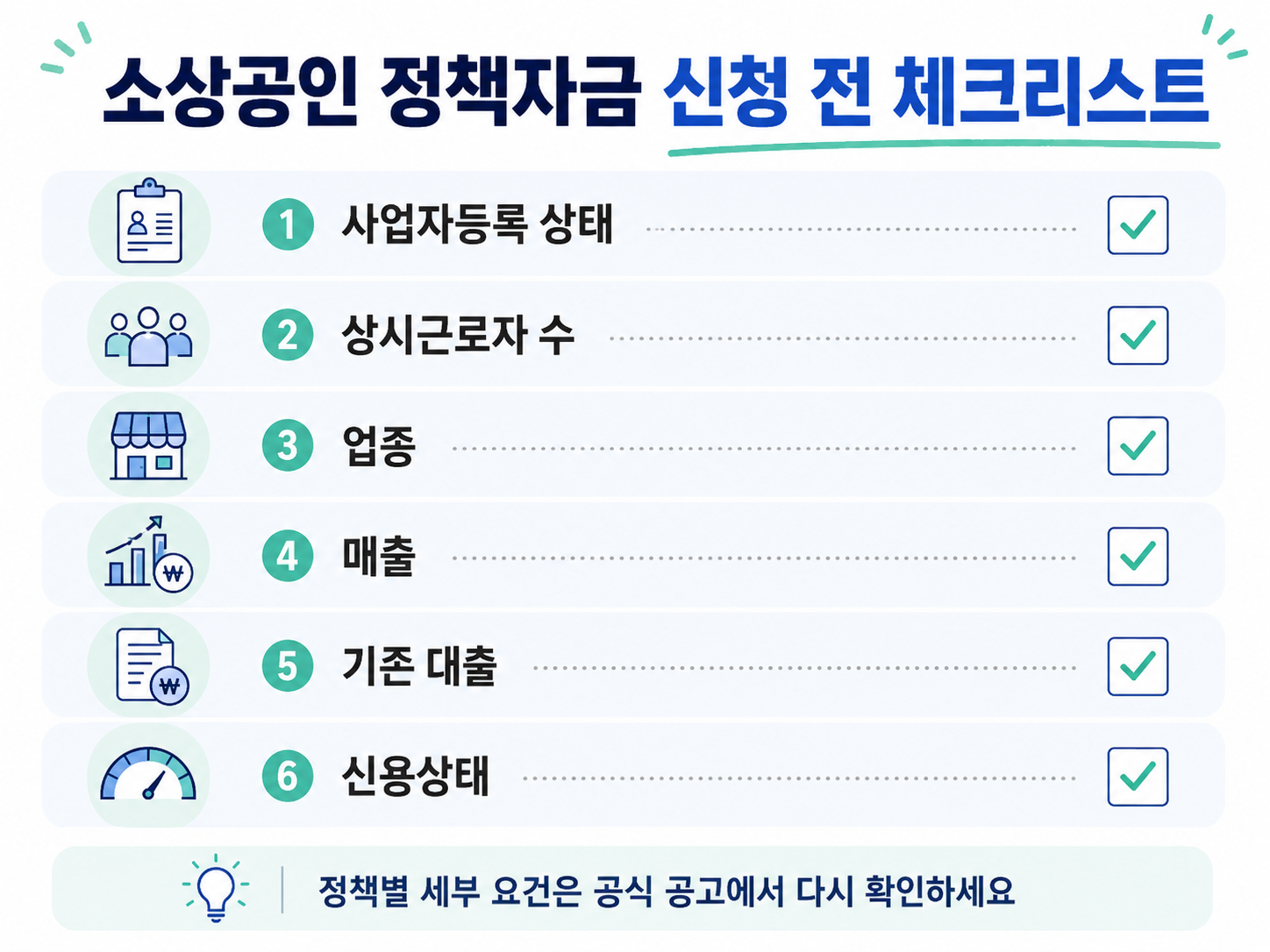 소상공인 정책자금 신청 전 체크리스트 사업자등록 상태 상시근로자 수 업종 매출 기존 대출 신용상태