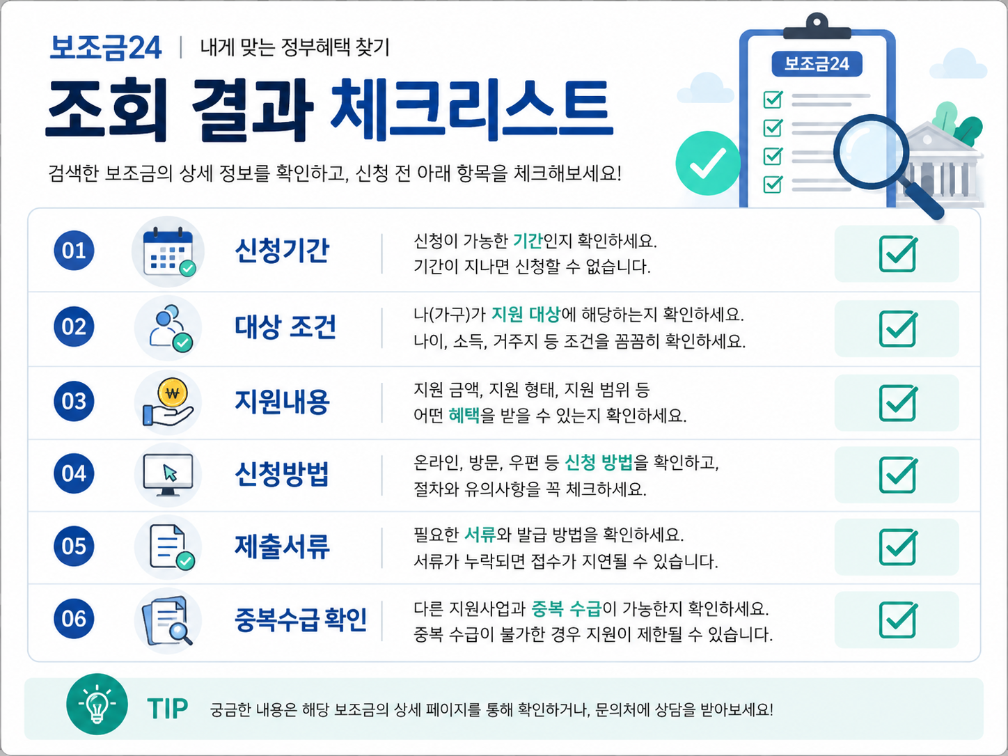 보조금24 조회 결과 체크리스트 신청기간 대상 조건 지원내용 신청방법 제출서류 중복수급 확인