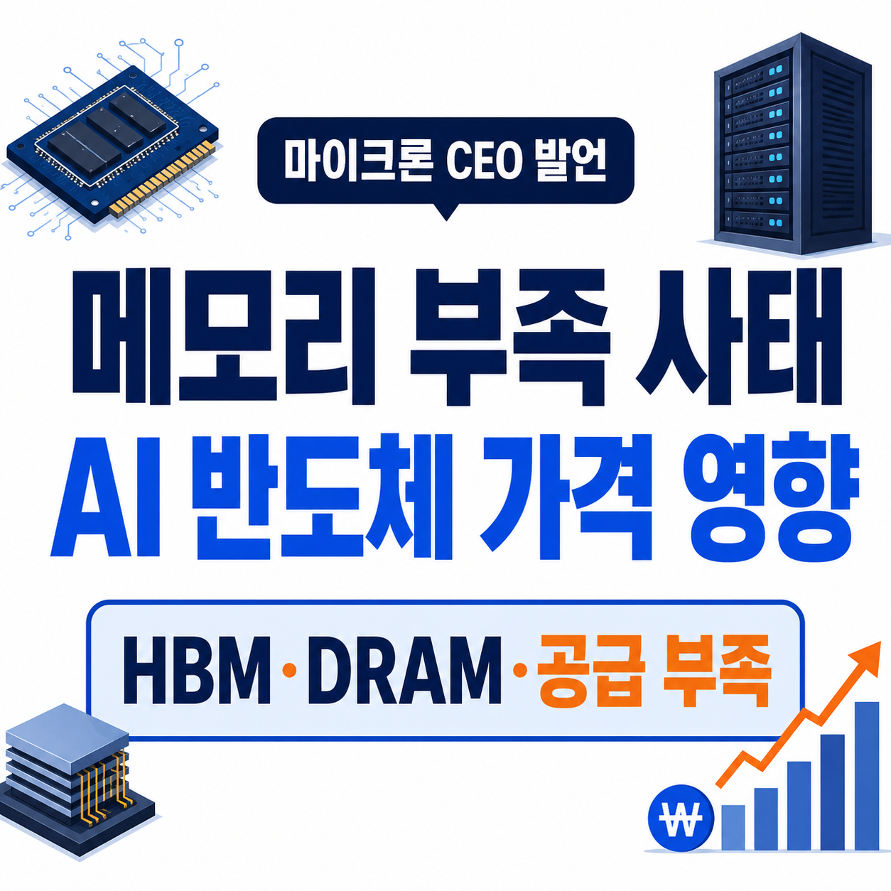 메모리 부족 사태와 AI 반도체 가격 영향을 크게 표시한 썸네일