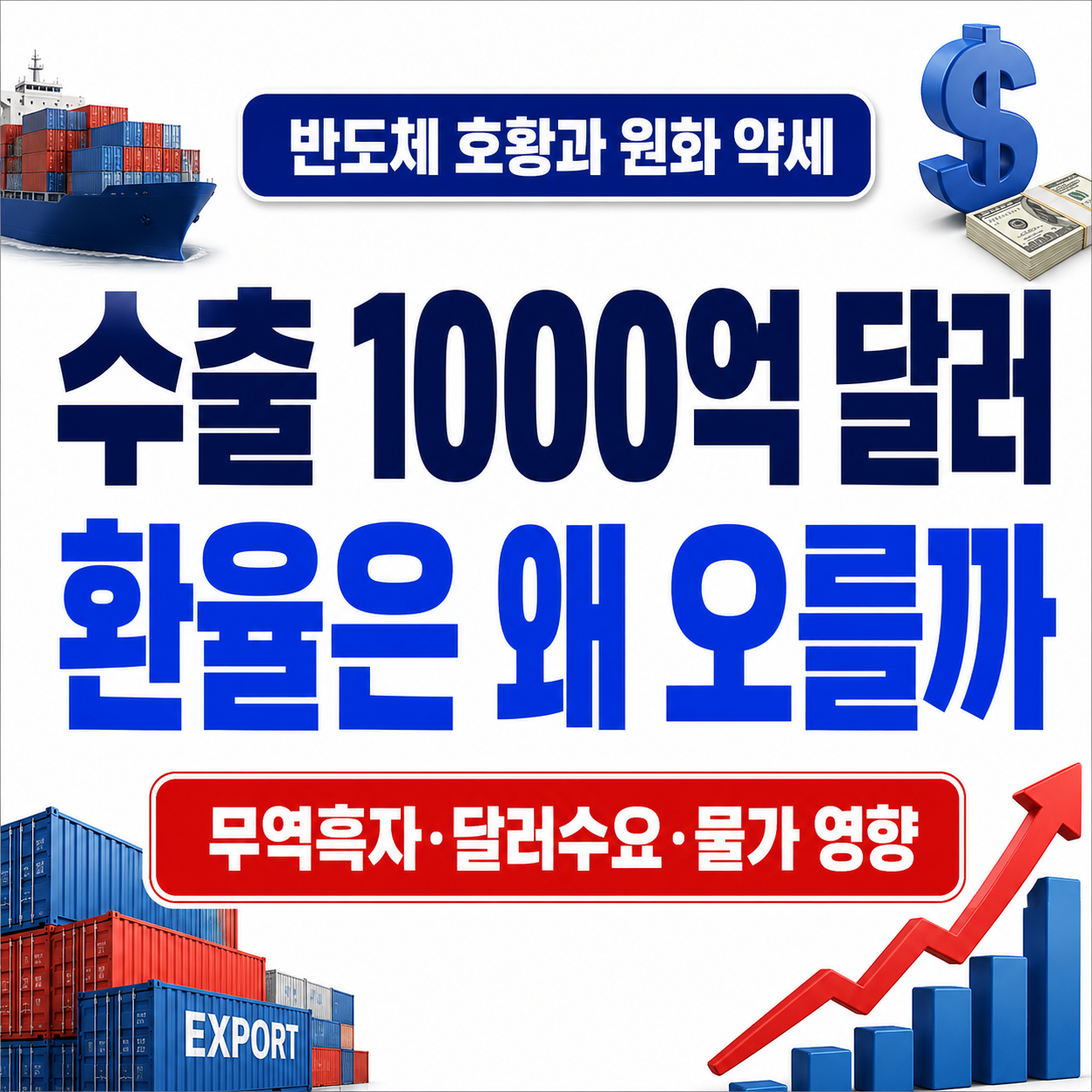 수출 1000억 달러 돌파에도 환율이 오르는 이유를 크게 표시한 썸네일