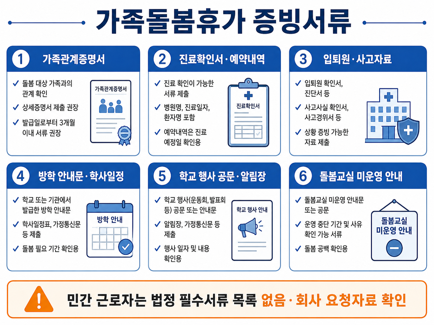 가족관계증명서 진료확인서 방학 안내문과 학교 공문 등 가족돌봄휴가 증빙서류