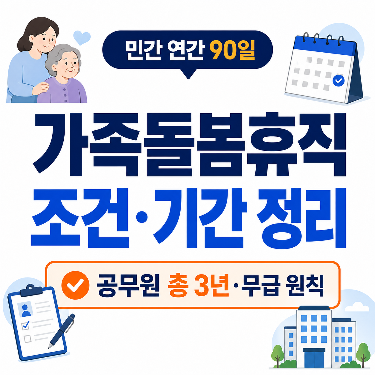 가족돌봄휴직 조건과 민간 90일 공무원 3년을 표시한 썸네일