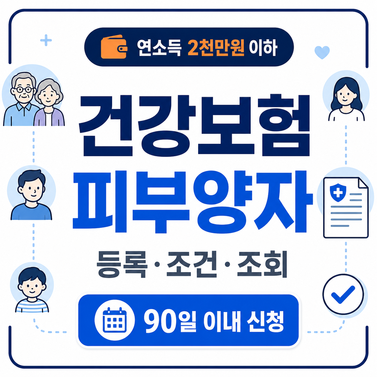 건강보험 피부양자 등록방법과 소득 2천만원, 재산 및 90일 자격조건을 보여주는 썸네일