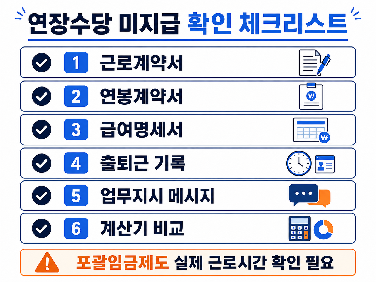 연장수당 미지급 확인을 위한 계약서 급여명세서 출퇴근 기록 체크리스트 이미지