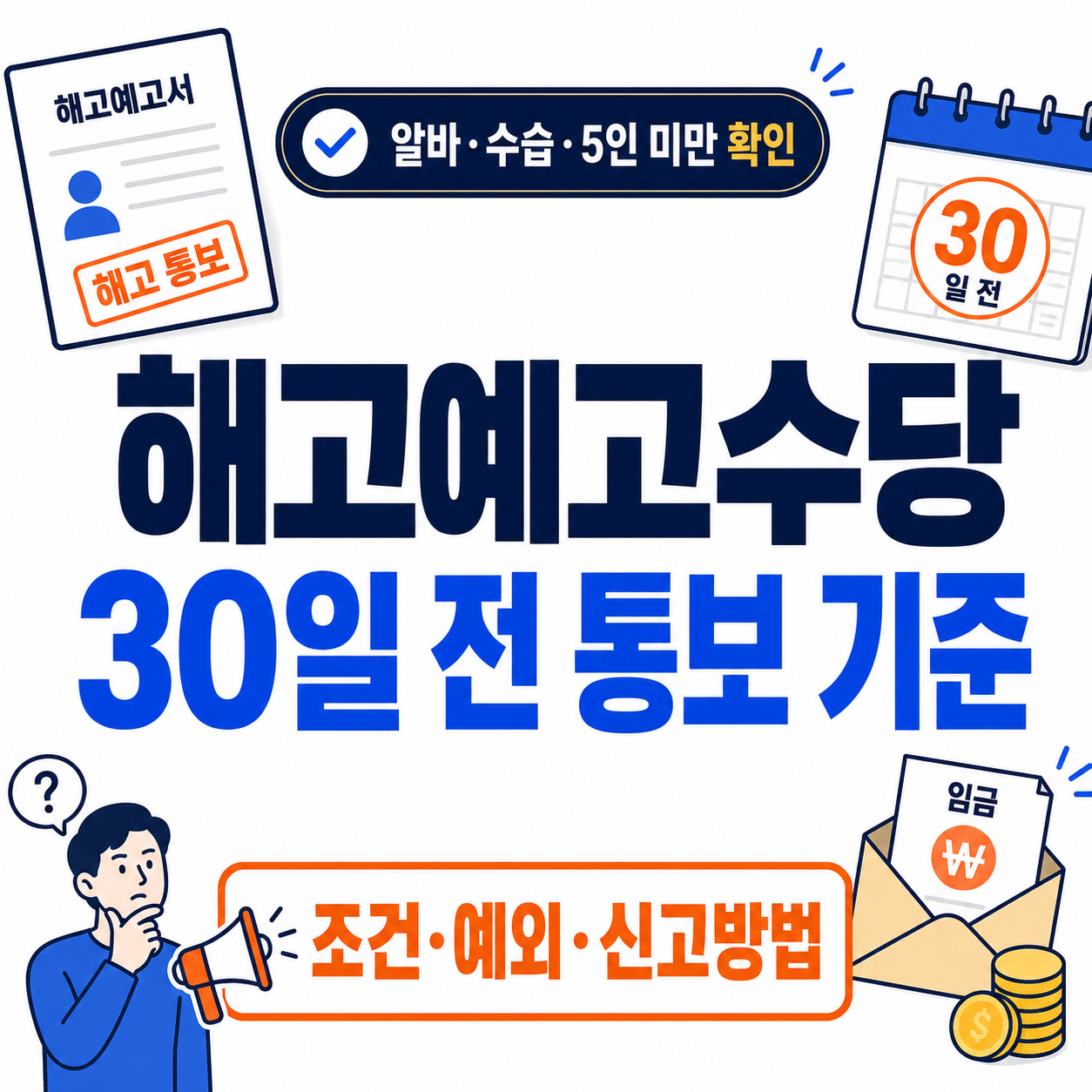 해고예고수당 30일 전 통보 기준과 예외 신고방법을 크게 표시한 썸네일