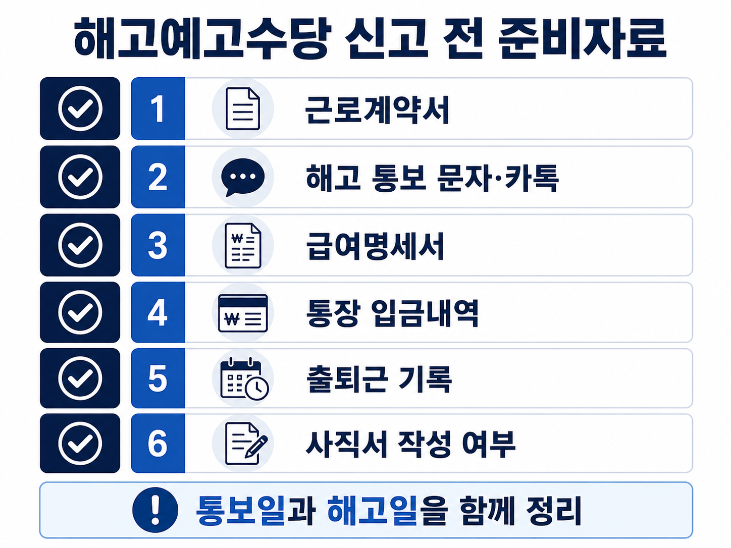 해고예고수당 신고 전 근로계약서 해고통보 급여명세서 출퇴근기록을 준비하는 체크리스트 이미지