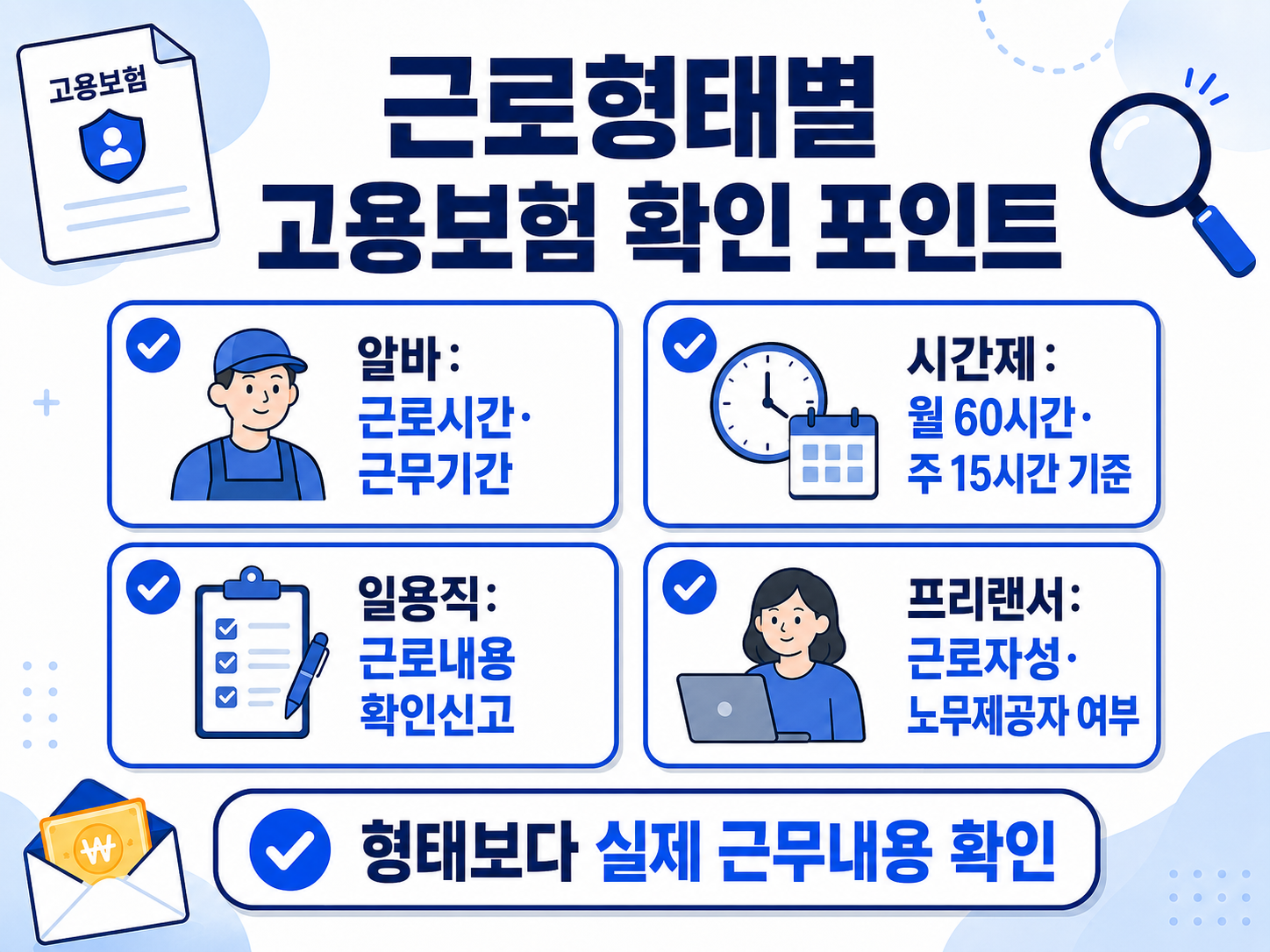 알바 시간제 일용직 프리랜서의 고용보험 미가입 확인 포인트 비교 이미지