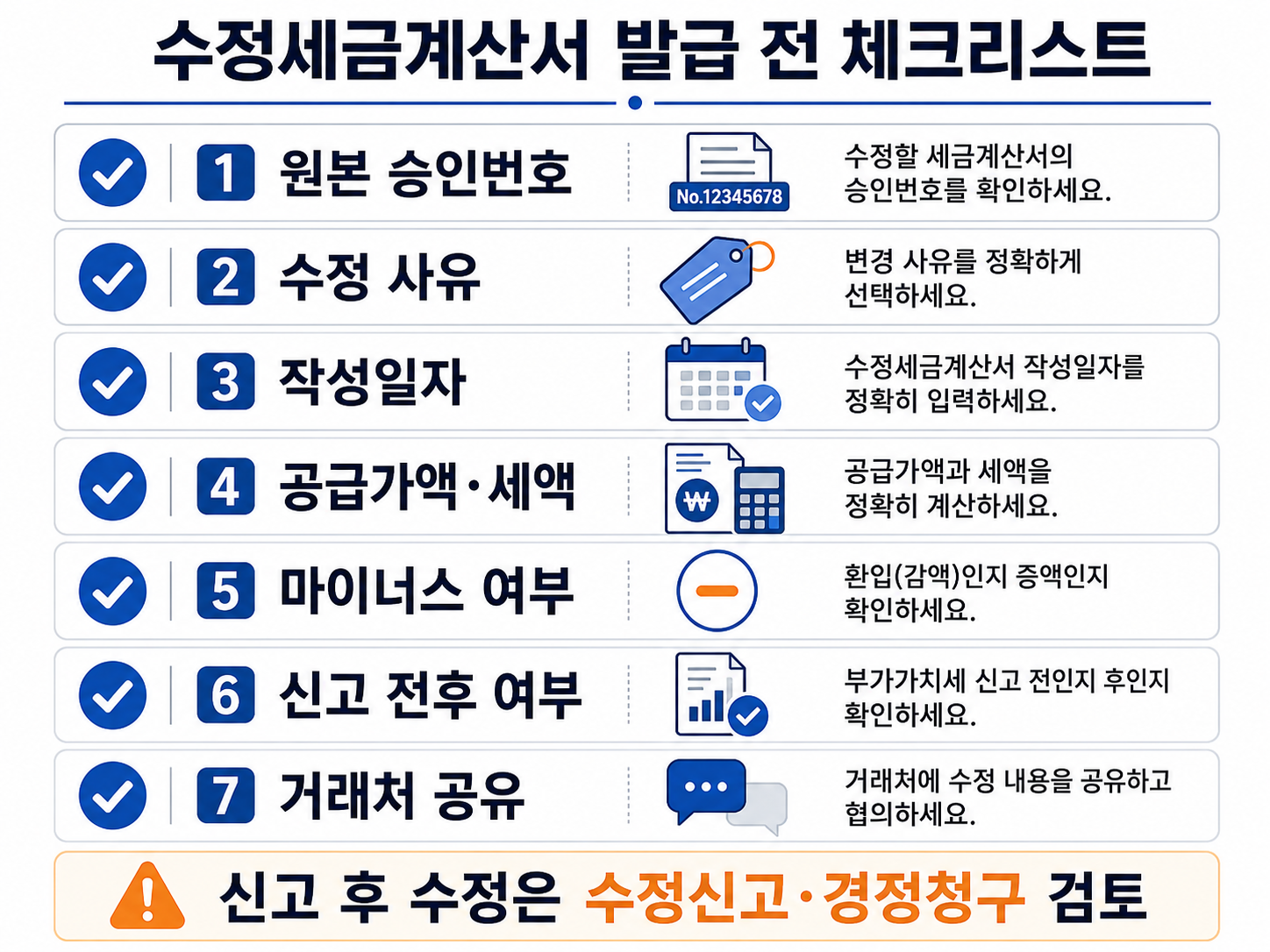 수정세금계산서 발급 전 원본 승인번호 수정사유 작성일자 신고 전후 여부를 확인하는 체크리스트 이미지