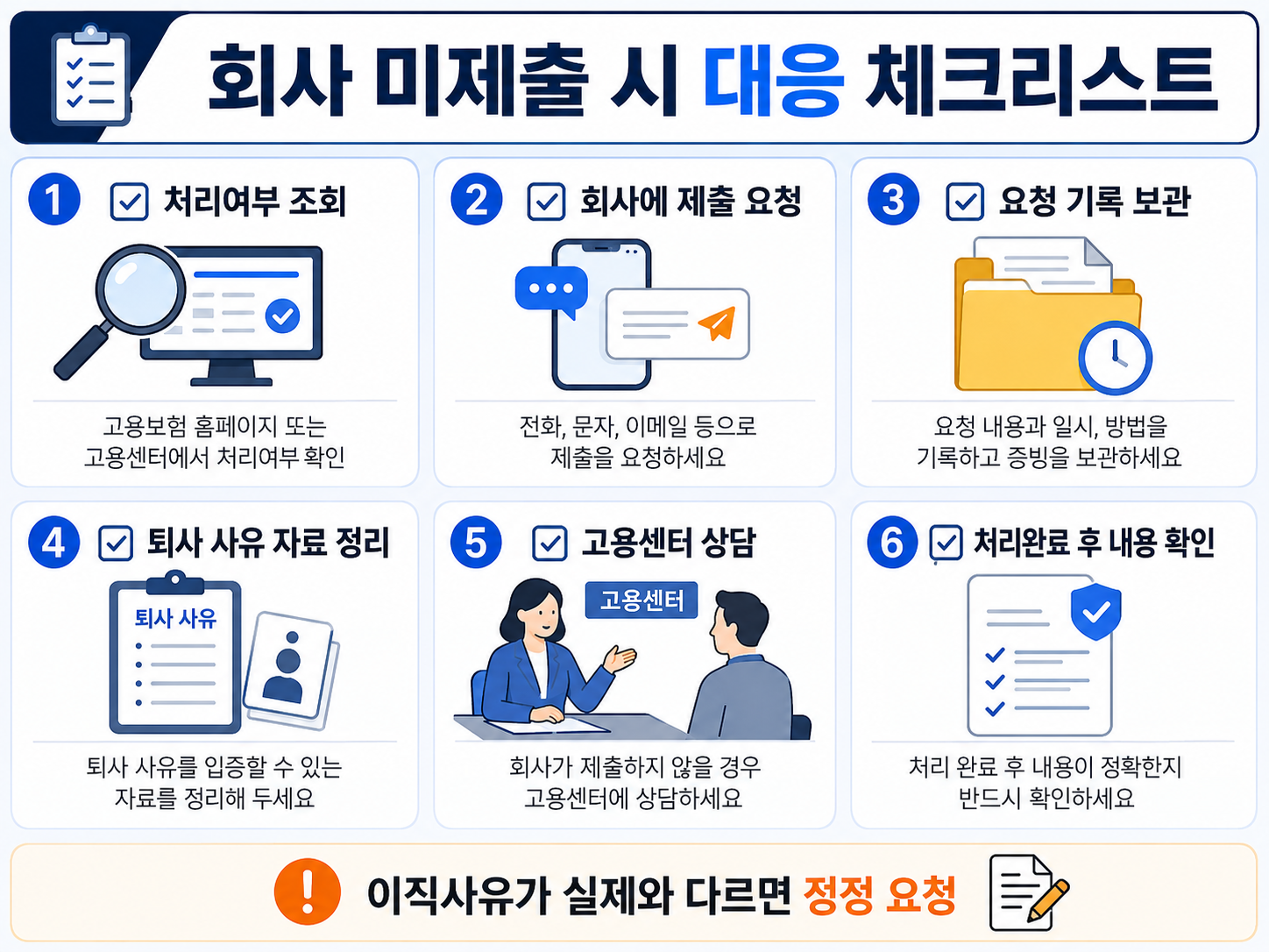 회사가 이직확인서를 제출하지 않을 때 대응 순서를 정리한 체크리스트 이미지