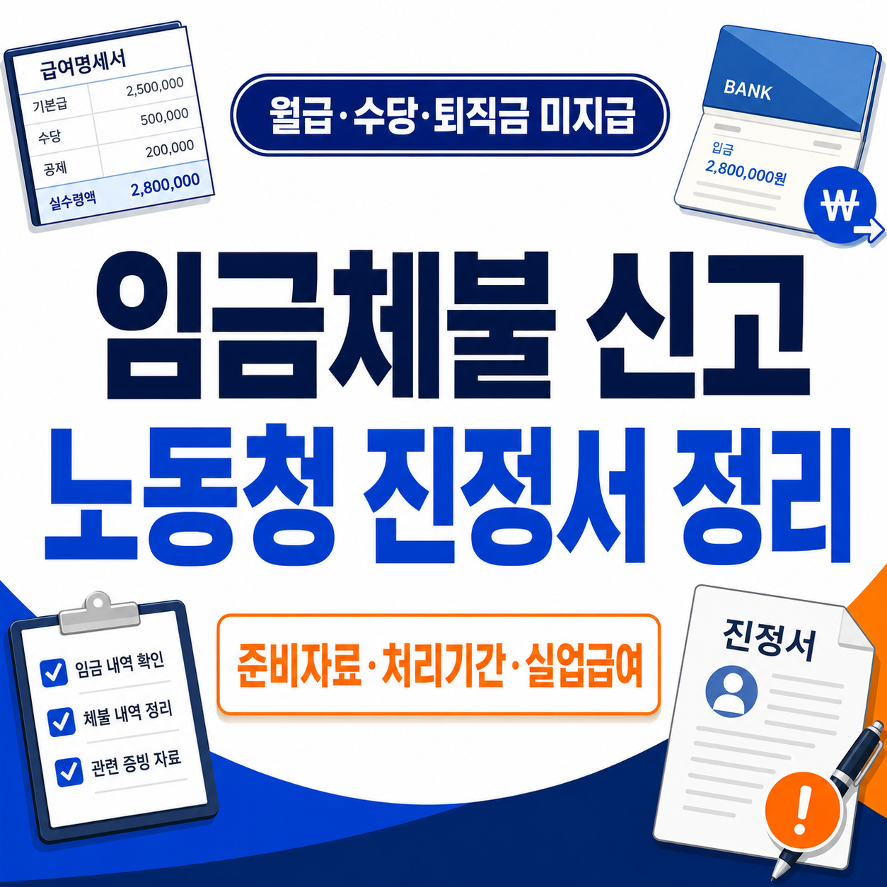 임금체불 신고와 노동청 진정서 준비자료를 크게 표시한 썸네일