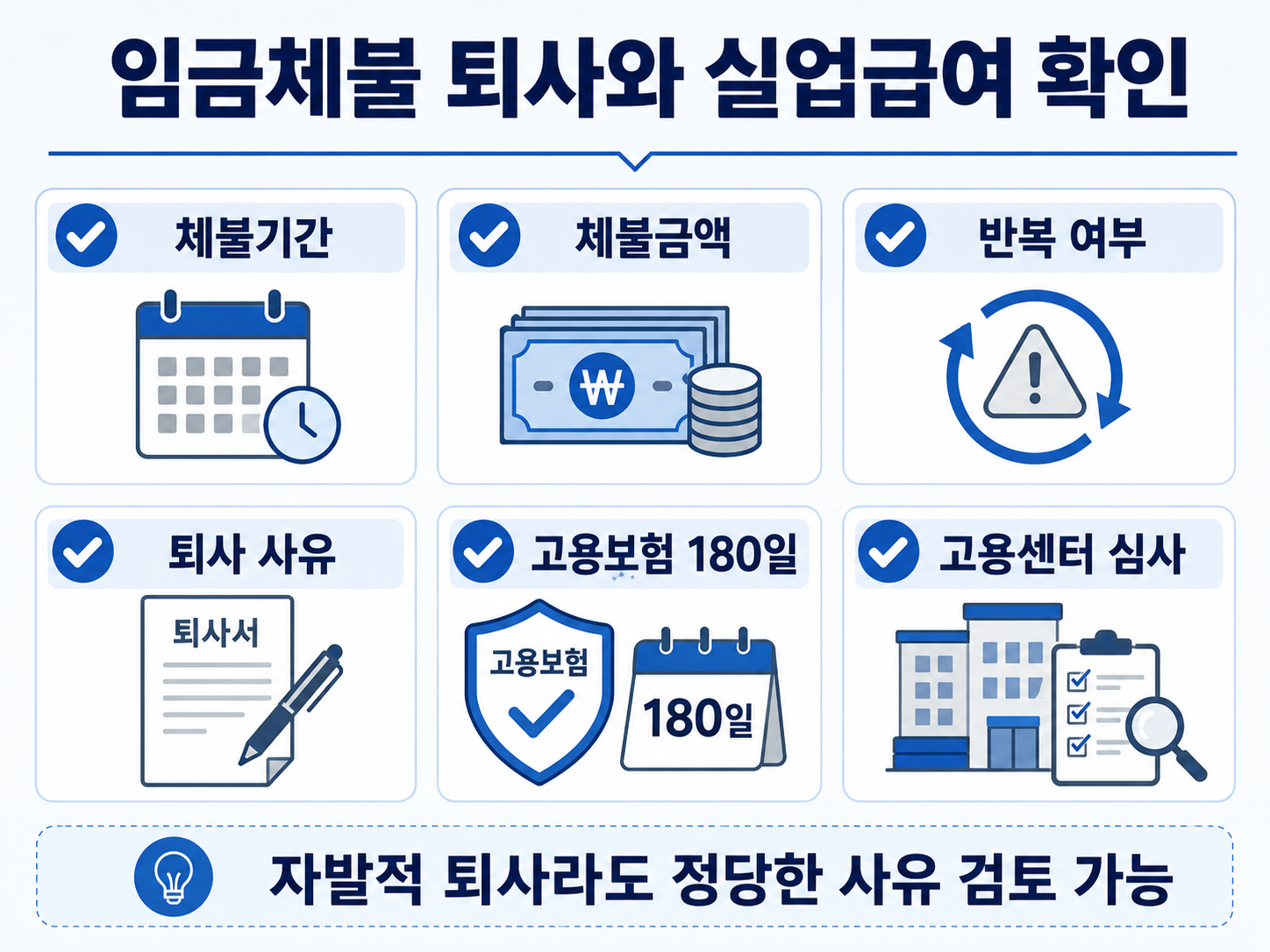 임금체불로 퇴사한 경우 실업급여에서 확인할 체불기간 체불금액 고용보험 요건 이미지