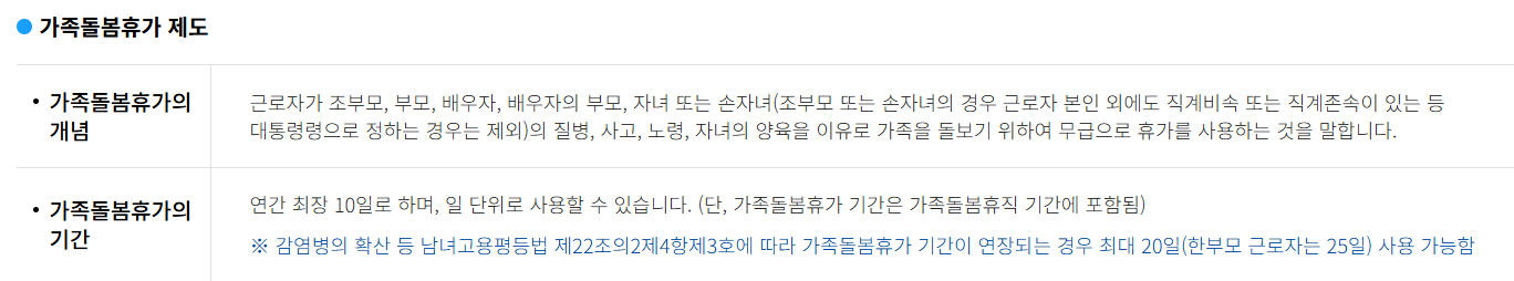 가족돌봄휴가 연간 최대 10일과 민간 근로자 무급 원칙 안내