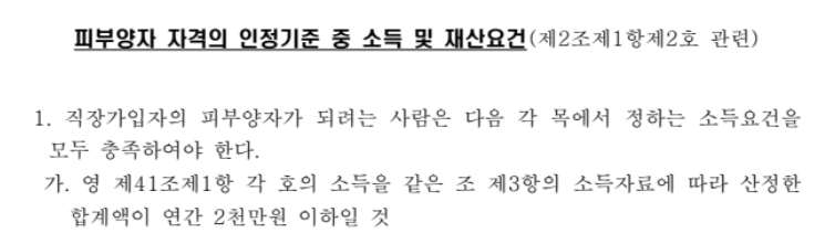 국민건강보험법 시행규칙 별표 1의2 건강보험 피부양자 연간 합산소득 2천만원 이하와 사업소득 요건