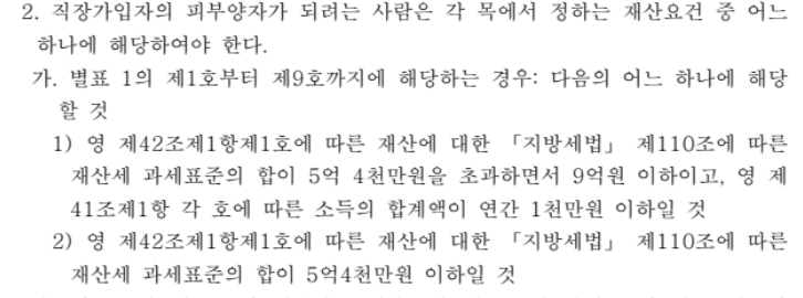 국민건강보험법 시행규칙 별표 1의2 피부양자 재산세 과세표준 5억4천만원과 9억원 기준